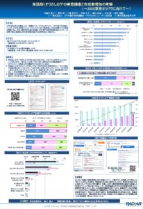 学会 発表 英語 セール ポスター