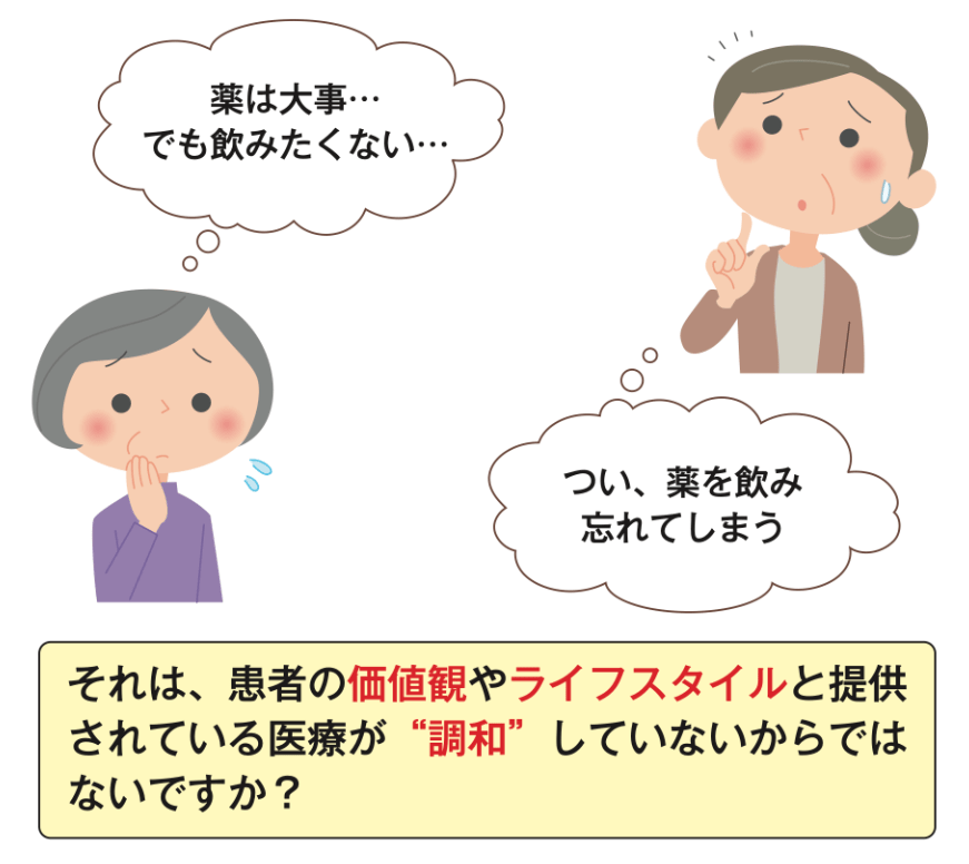 くすりのしおりとコンコーダンス ‹ くすり知恵袋 | くすりの適正使用協議会