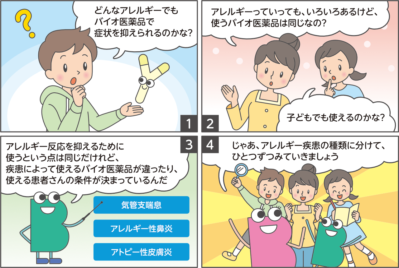 アレルギー疾患 治療薬編 ‹ くすり知恵袋 | くすりの適正使用協議会