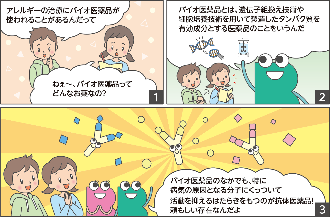 バイオ医薬品ってなんだろう？「マンガでわかるバイオ医薬品